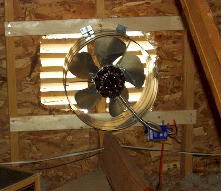 Get Your Attic Fan Professionally Repaired In Kansas City Attic Fan Repair Pros